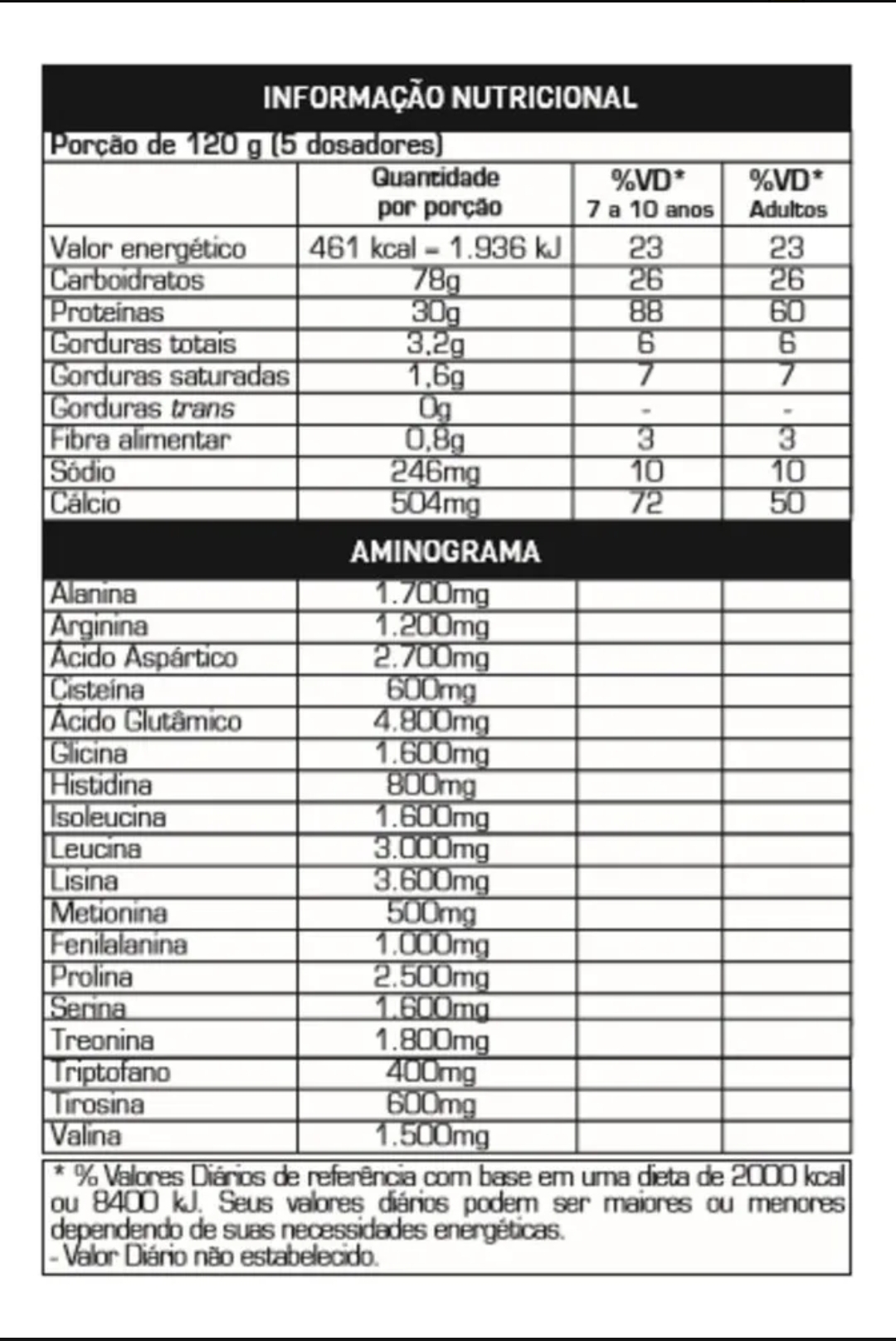 Super Whey protein Max Titanium 900g - Imagem 2